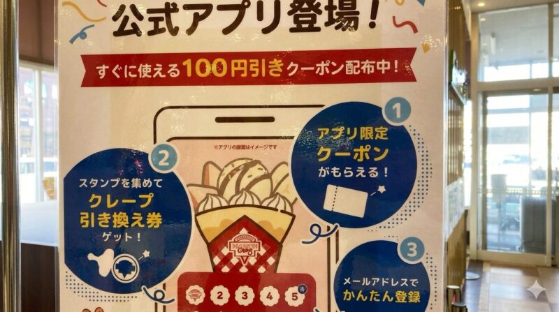 アプリの特典解説ポスター